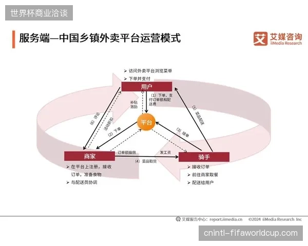 数百万海外观赛游客的实时消费行为轨迹如何逃脱现行支付体系的监测